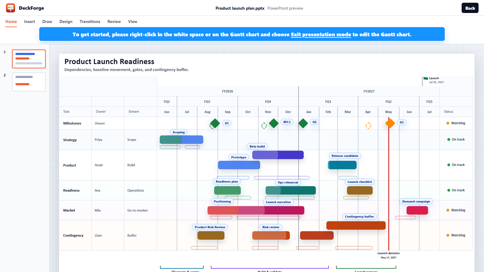 DeckForge PowerPoint Gantt chart showing launch milestones, tasks, dependencies, and status lanes.